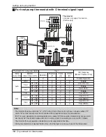 Preview for 18 page of LG PDRYCB300 Installation Manual