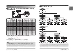 Preview for 6 page of LG PDRYCB320 Installation Manual