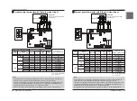 Preview for 10 page of LG PDRYCB320 Installation Manual