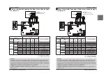 Preview for 22 page of LG PDRYCB320 Installation Manual