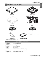 Preview for 7 page of LG PDRYCB500 Installation Manual