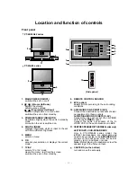 Preview for 10 page of LG PE-43A82T Service Manual