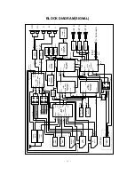 Preview for 26 page of LG PE-43A82T Service Manual