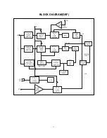 Preview for 27 page of LG PE-43A82T Service Manual