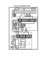 Preview for 28 page of LG PE-43A82T Service Manual