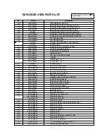 Preview for 47 page of LG PE-43A82T Service Manual