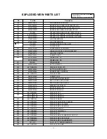 Preview for 49 page of LG PE-43A82T Service Manual