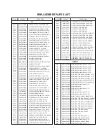 Preview for 50 page of LG PE-43A82T Service Manual