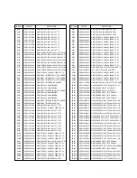 Preview for 51 page of LG PE-43A82T Service Manual