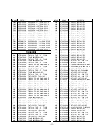 Preview for 52 page of LG PE-43A82T Service Manual