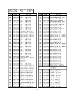 Preview for 53 page of LG PE-43A82T Service Manual