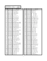 Preview for 57 page of LG PE-43A82T Service Manual