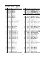 Preview for 59 page of LG PE-43A82T Service Manual