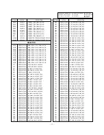 Preview for 60 page of LG PE-43A82T Service Manual