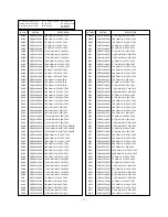 Preview for 63 page of LG PE-43A82T Service Manual