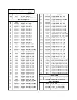 Preview for 65 page of LG PE-43A82T Service Manual