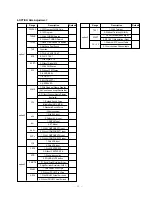 Предварительный просмотр 16 страницы LG PE/PL-43 Service Manual