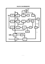 Предварительный просмотр 27 страницы LG PE/PL-43 Service Manual