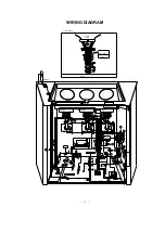 Предварительный просмотр 42 страницы LG PE/PL-43 Service Manual