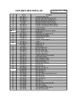 Предварительный просмотр 47 страницы LG PE/PL-43 Service Manual