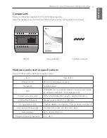 Preview for 7 page of LG PEXPMB000 Installation & User Manual