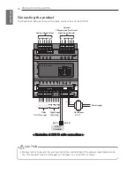 Preview for 10 page of LG PEXPMB000 Installation & User Manual