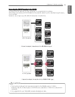 Preview for 13 page of LG PEXPMB000 Installation & User Manual