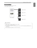 Preview for 15 page of LG PEXPMB000 Installation & User Manual