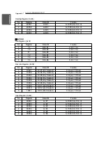 Preview for 10 page of LG PEXPMB100 Installation Manual