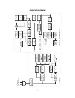 Предварительный просмотр 34 страницы LG PF-43A20 Service Manual