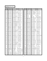 Предварительный просмотр 46 страницы LG PF-43A20 Service Manual
