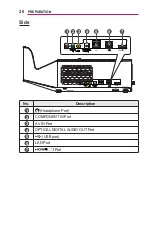 Предварительный просмотр 20 страницы LG PF1000U Owner'S Manual