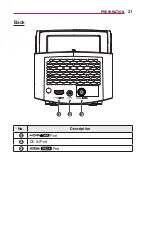 Preview for 21 page of LG PF1000U Owner'S Manual