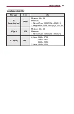 Предварительный просмотр 69 страницы LG PF1000U Owner'S Manual