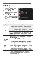 Preview for 109 page of LG PF1000U Owner'S Manual