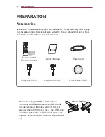 Preview for 14 page of LG PF80A Owner'S Manual