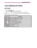 Preview for 83 page of LG PF85U Owner'S Manual