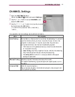 Preview for 91 page of LG PF85U Owner'S Manual