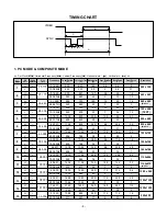 Preview for 4 page of LG PFM-42V1E Service Manual