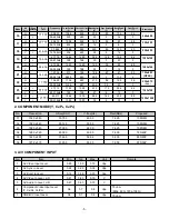 Preview for 5 page of LG PFM-42V1E Service Manual