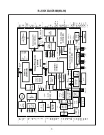 Preview for 8 page of LG PFM-42V1E Service Manual