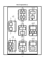 Preview for 10 page of LG PFM-42V1E Service Manual