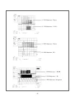 Preview for 21 page of LG PFM-42V1E Service Manual