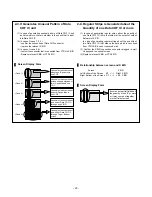 Preview for 23 page of LG PFM-42V1E Service Manual