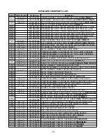 Preview for 30 page of LG PFM-42V1E Service Manual