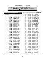 Preview for 31 page of LG PFM-42V1E Service Manual