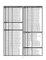 Preview for 42 page of LG PFM-42V1E Service Manual