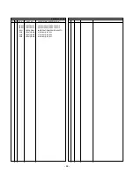 Preview for 44 page of LG PFM-42V1E Service Manual