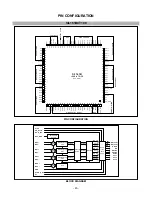 Preview for 45 page of LG PFM-42V1E Service Manual