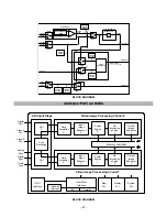 Preview for 47 page of LG PFM-42V1E Service Manual